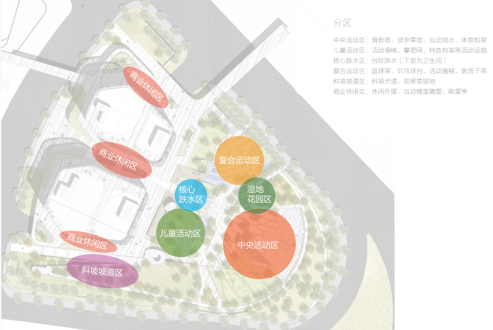 汉宜路商业休闲区景观设计方案文本（张唐）