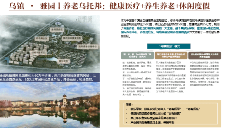 温泉小镇产品策划与概念规划图文并茂 温泉小镇产品策划与概念规划图文并茂