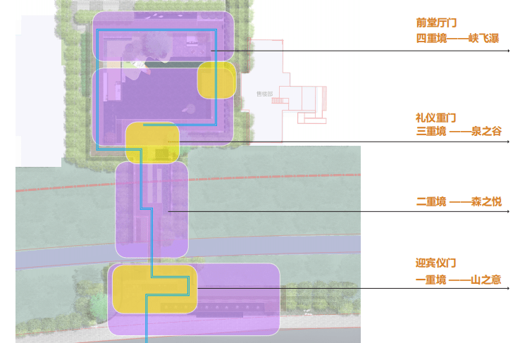 济南现代风格景观示范区方案文本+SU模型