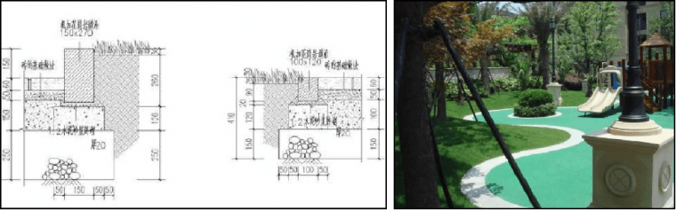 园林景观施工标准-绿化种植篇