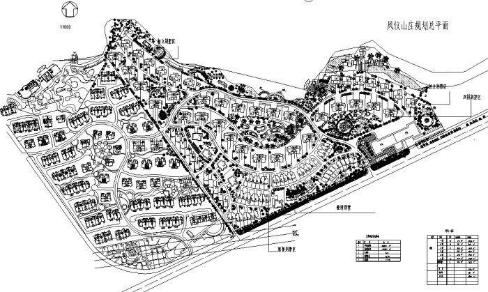 几百套各类居住区景观规划设计CAD平面图 几百套各类居住区景观规划设计CAD平面图