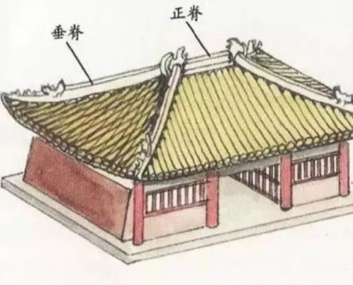 什么是坡屋顶? 什么是坡屋顶?