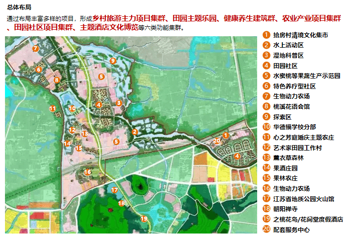 郑州市野曹美丽乡村规划文本+CAD总平面图