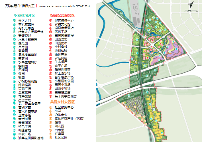 郑州市野曹美丽乡村规划文本+CAD总平面图