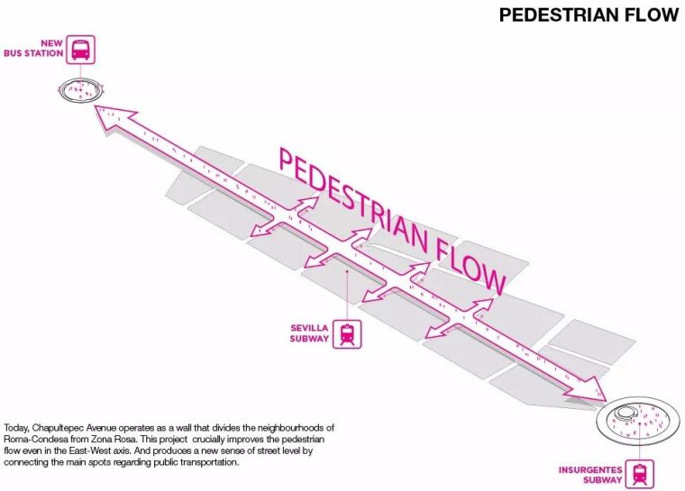 九个国外沿街道路景观案例 九个国外沿街道路景观案例