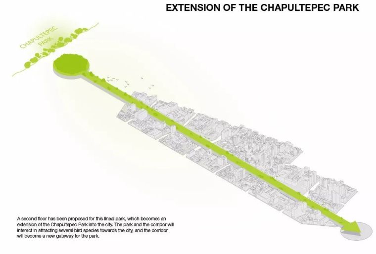 九个国外沿街道路景观案例