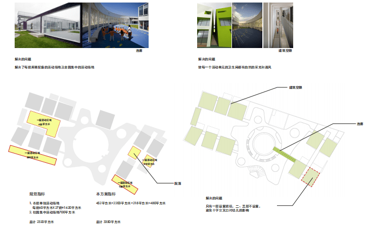浙江宁波北仑区新凯河幼儿园设计方案