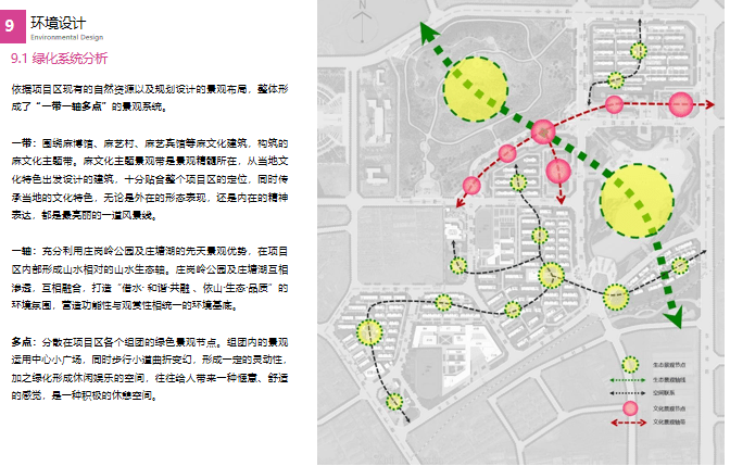 江西分宜麻纺特色小镇修建性详细规划