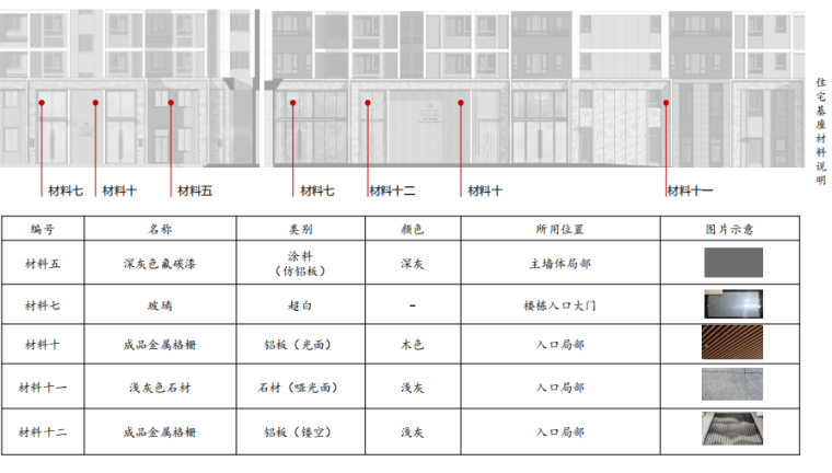 福州万科都会国际商业广场景观文本