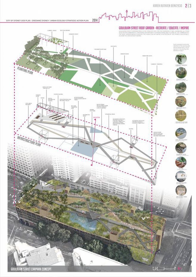 建筑和景观分析图素材合集(psd,ai格式,dwg格式,意向图) 建筑和景观分析图素材合集(psd,ai格式,dwg格式,意向图)
