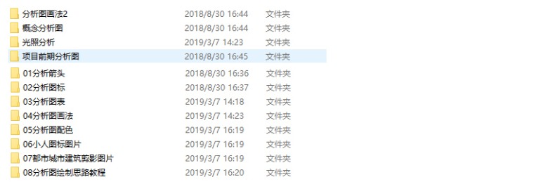 建筑和景观分析图素材合集(psd,ai格式,dwg格式,意向图) 建筑和景观分析图素材合集(psd,ai格式,dwg格式,意向图)