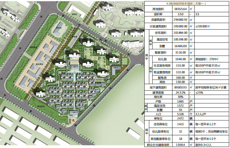 武汉美好建和别墅高层超高层景观示范区 武汉美好建和别墅高层超高层景观示范区