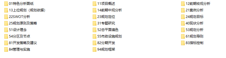 建筑和景观分析图素材合集(psd,ai格式,dwg格式,意向图) 建筑和景观分析图素材合集(psd,ai格式,dwg格式,意向图)