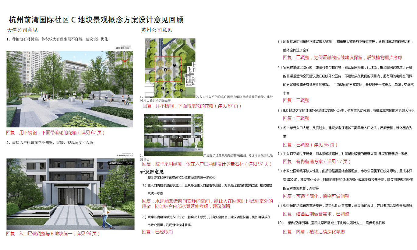 图片[2]-杭州萧山前湾国际社区C地块景观深化方案设计全景化现代线性风格住宅景观-灵感屋