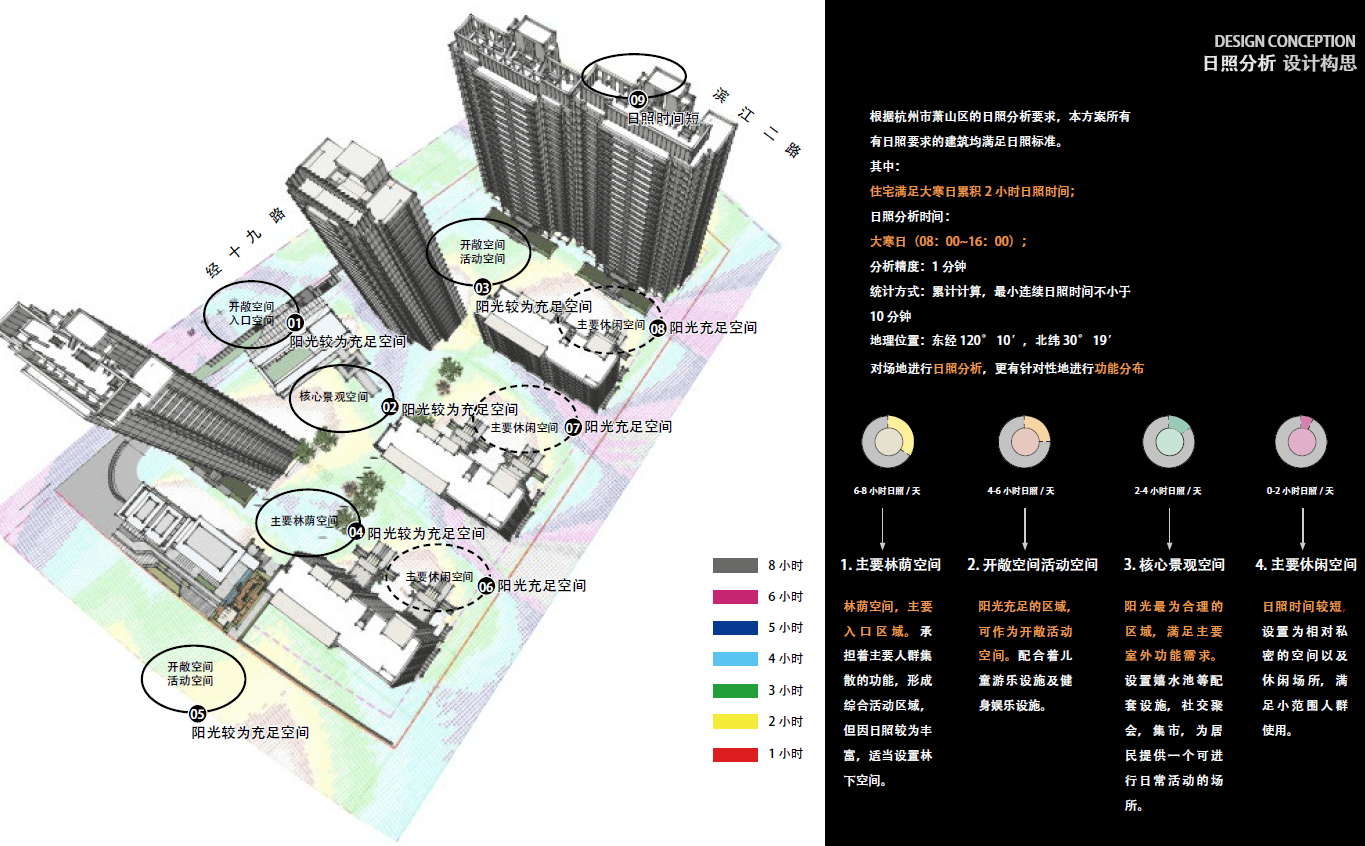 图片[3]-杭州萧山前湾国际社区C地块景观深化方案设计全景化现代线性风格住宅景观-灵感屋