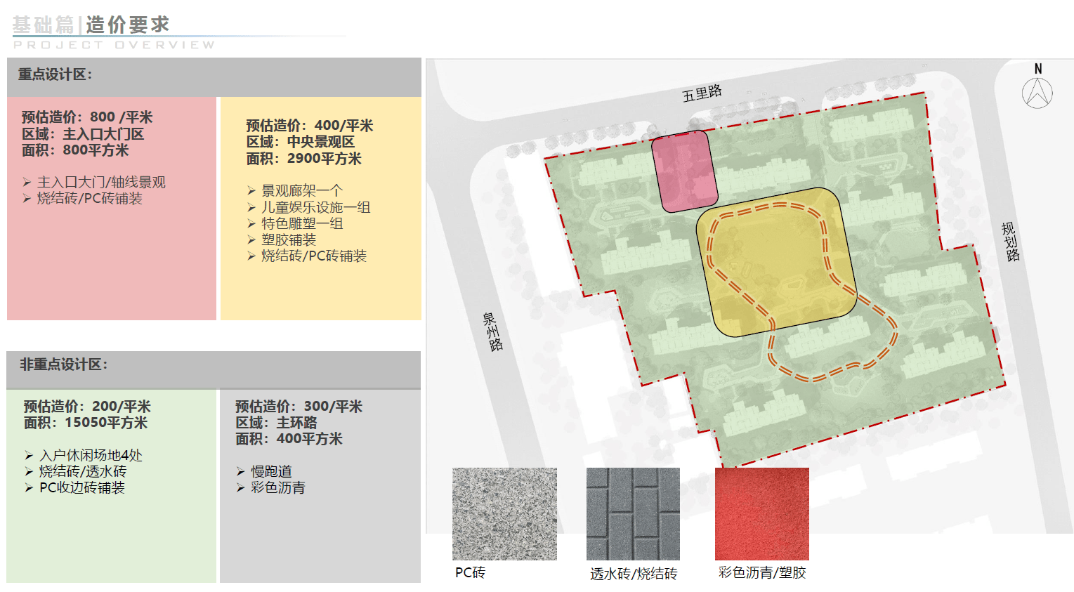 保利胶州和光逸境景观深化设计文本现代简约+精致典雅住宅景观-灵感屋