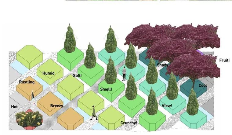 2021国际花园节概念设计赏析 2021国际花园节概念设计赏析
