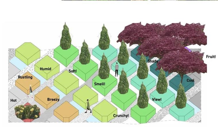 2021国际花园节概念设计赏析