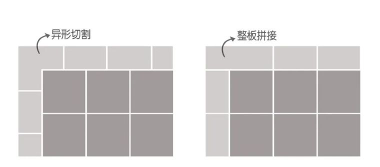 景观施工中石材拼缝的细节处理 景观施工中石材拼缝的细节处理