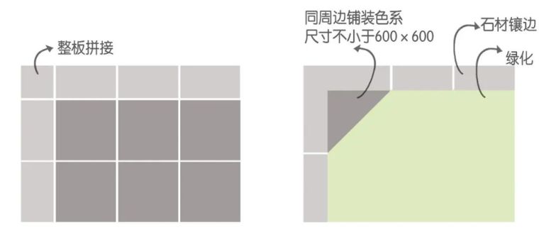 景观施工中石材拼缝的细节处理