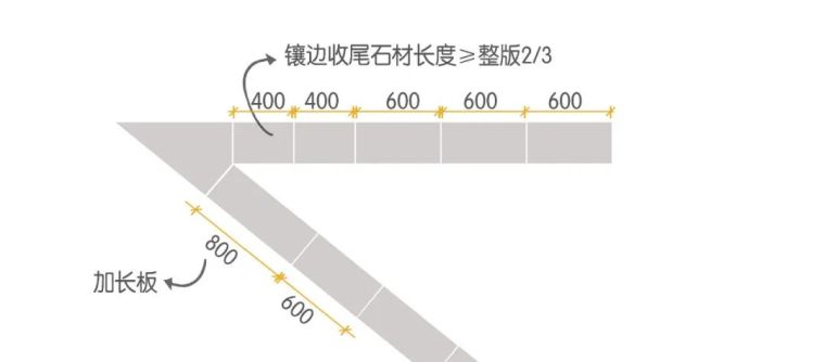景观施工中石材拼缝的细节处理 景观施工中石材拼缝的细节处理