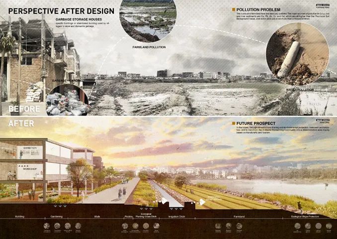 2018~2020年WLA景观奖作品盘点 2018~2020年WLA景观奖作品盘点