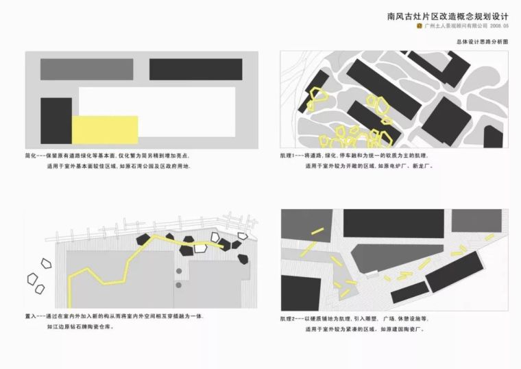 一套完整的景观文本需要哪些内容 一套完整的景观文本需要哪些内容