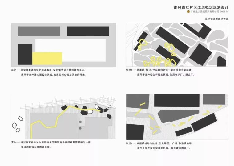 一套完整的景观文本需要哪些内容