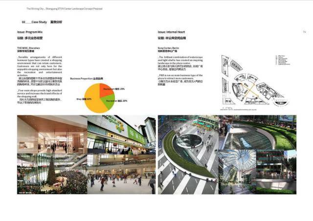 一套完整的景观文本需要哪些内容