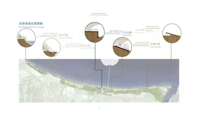 一套完整的景观文本需要哪些内容 一套完整的景观文本需要哪些内容
