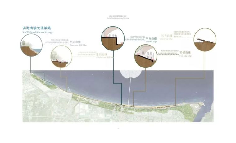 一套完整的景观文本需要哪些内容