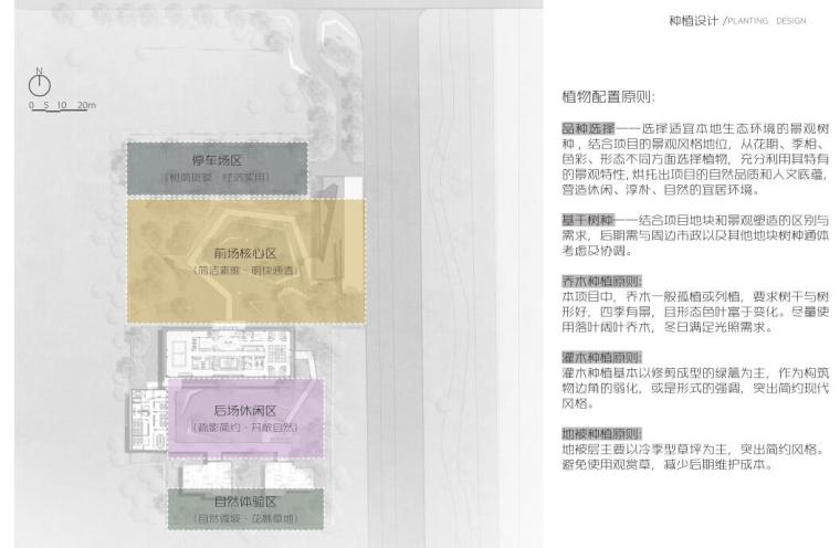 保利大兴区庞各庄镇项目景观概念文本