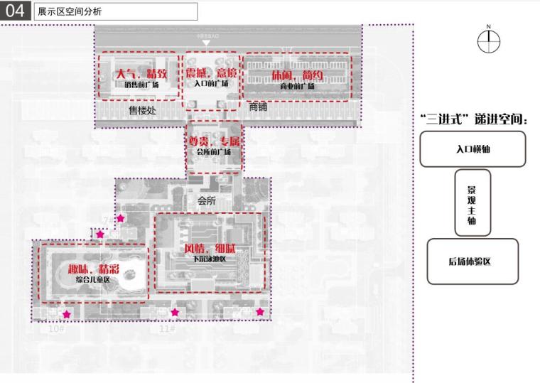 时代南湾东莞市石牌镇项目景观方案 时代南湾东莞市石牌镇项目景观方案