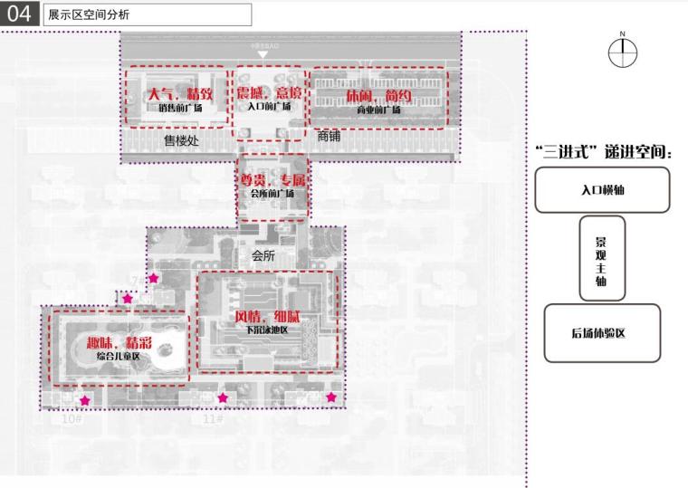 时代南湾东莞市石牌镇项目景观方案