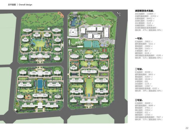 朗道-成都天府诚园园区景观方案设计 朗道-成都天府诚园园区景观方案设计