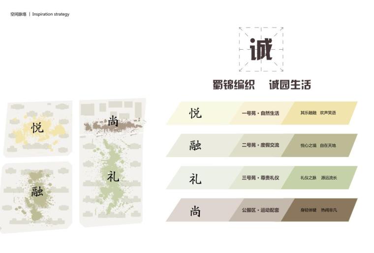 朗道-成都天府诚园园区景观方案设计 朗道-成都天府诚园园区景观方案设计