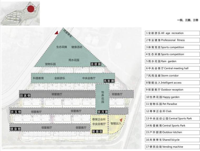 迈丘永威上和府景观深化设计方案