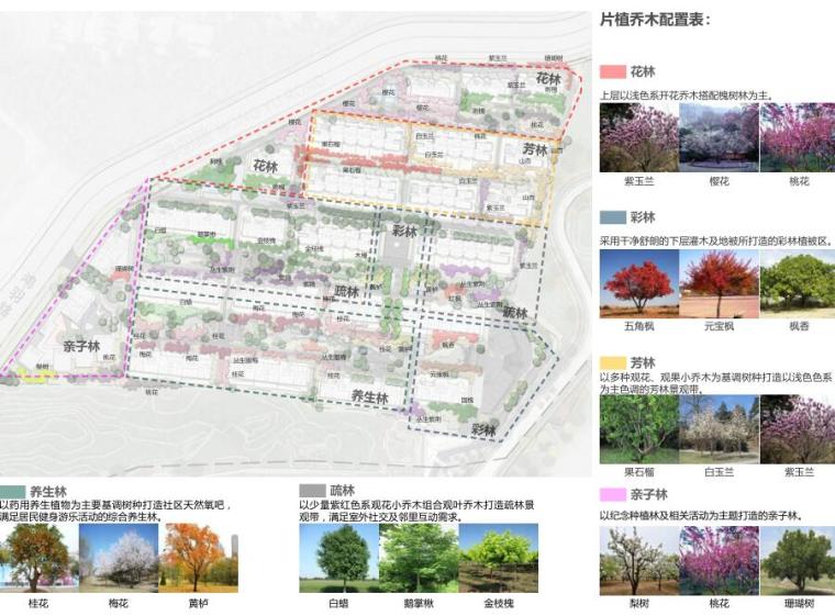 迈丘永威上和府景观深化设计方案 迈丘永威上和府景观深化设计方案