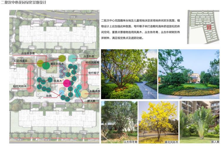 琼海融创金成D地块大区深化设计文本