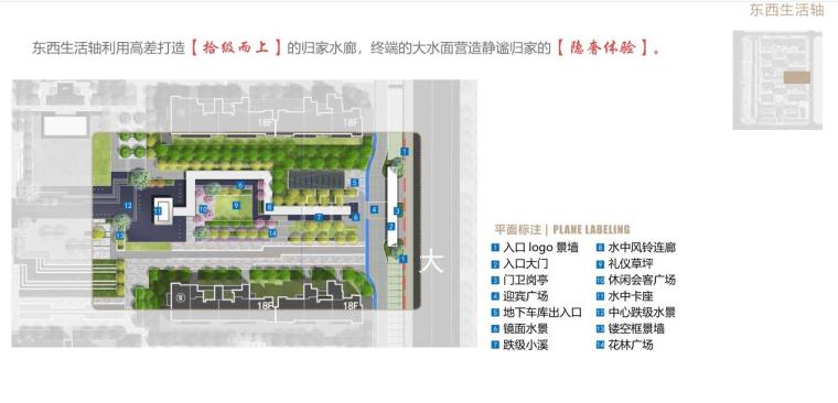 郑州中棠府住宅景观设计方案文本 郑州中棠府住宅景观设计方案文本