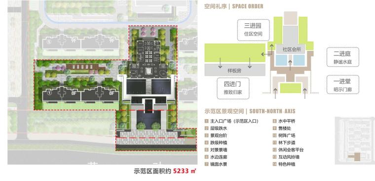 郑州中棠府住宅景观设计方案文本