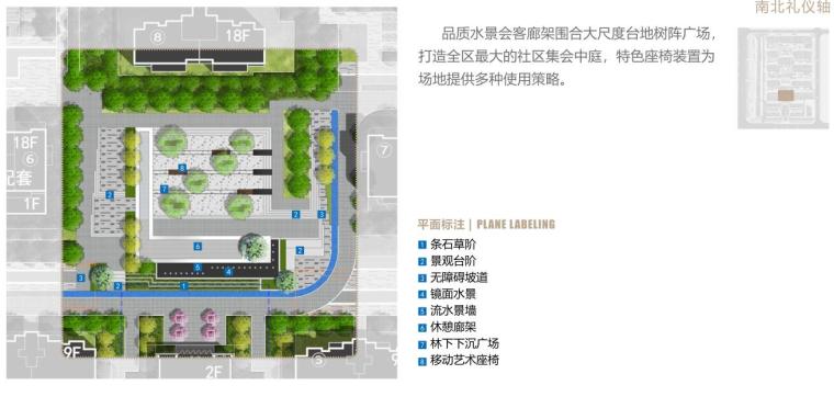 郑州中棠府住宅景观设计方案文本 郑州中棠府住宅景观设计方案文本