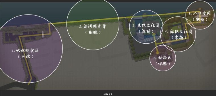 常州名力滨水展示区景观方案文本 常州名力滨水展示区景观方案文本