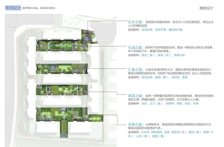 重庆舜山府二期景观概念设计文本 重庆舜山府二期景观概念设计文本