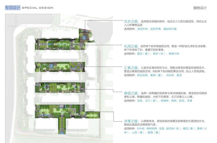 重庆舜山府二期景观概念设计文本