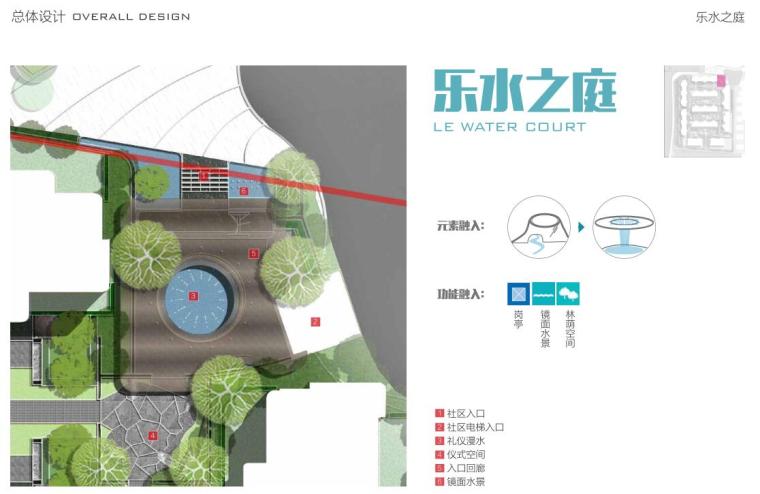 重庆舜山府二期景观概念设计文本 重庆舜山府二期景观概念设计文本