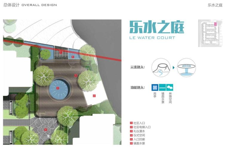 重庆舜山府二期景观概念设计文本