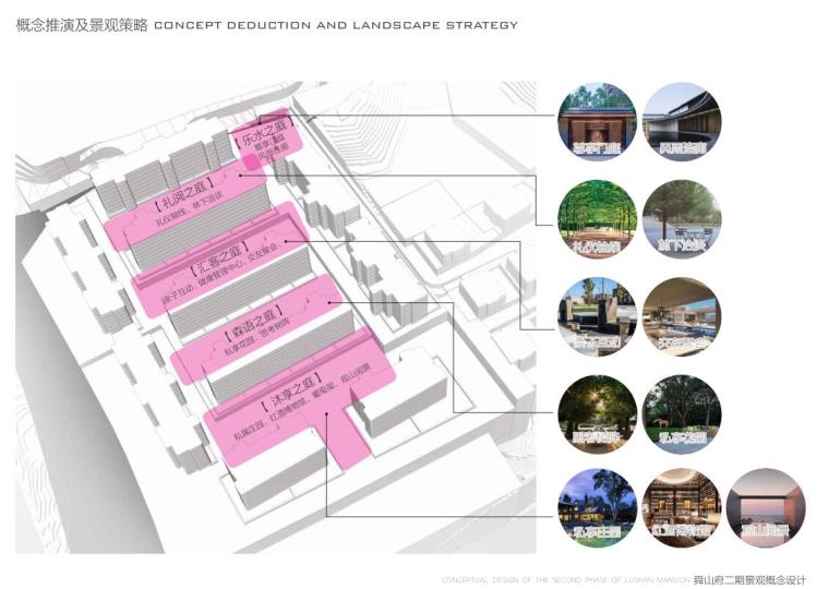 重庆舜山府二期景观概念设计文本