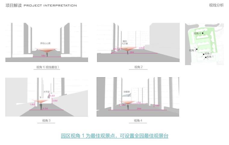 重庆舜山府二期景观概念设计文本 重庆舜山府二期景观概念设计文本