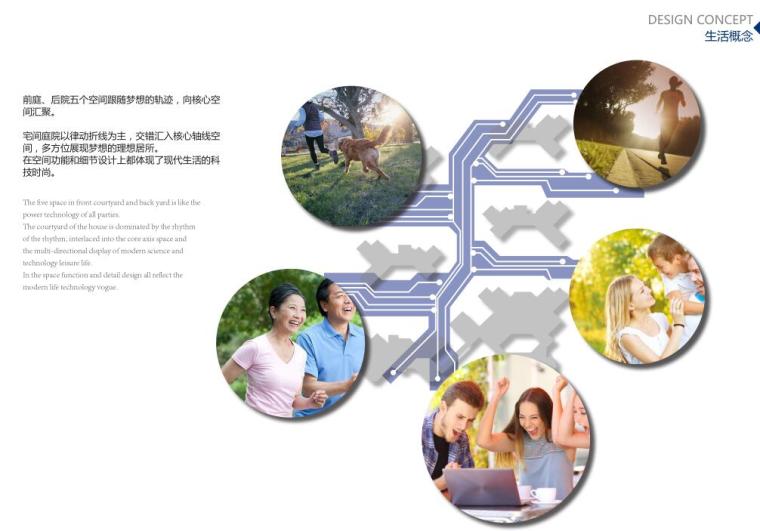 仁恒回龙埔2号地块大区景观概念方案设计 仁恒回龙埔2号地块大区景观概念方案设计